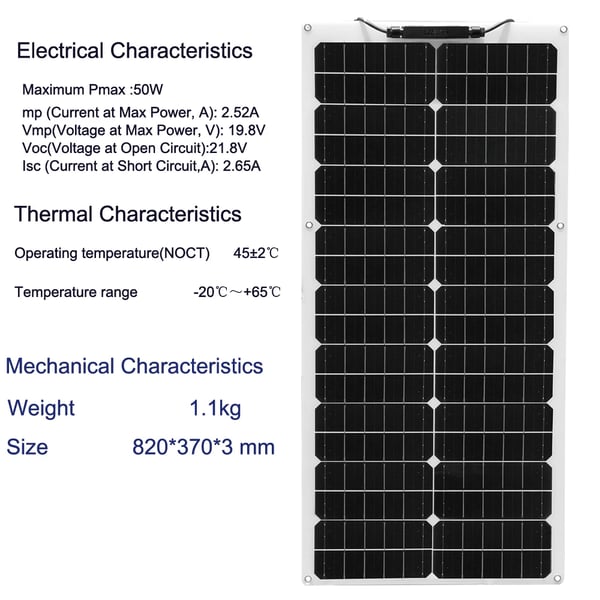 Solpanel, 50W kapacitet, monokrystallinsk effektivitet,19.8 Volt 50 Watt