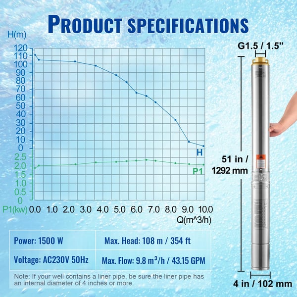 Nedsänkt Brunnpump, 370 W Effekt, Maximal Höjd 50 m,1500W Inbyggd