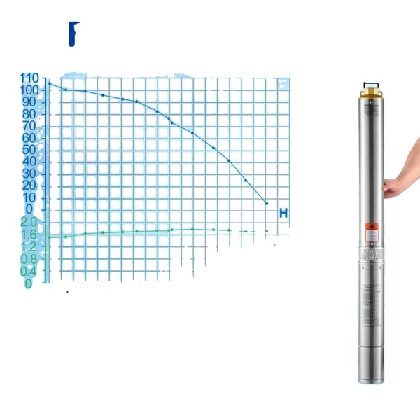 Nedsänkt Brunnpump, 370 W Effekt, Maximal Höjd 50 m,1100W Inbyggd Nedsänkt Brunnpump, 370 W Effekt, Maximal Höjd 50 m,1100W Inbyggd