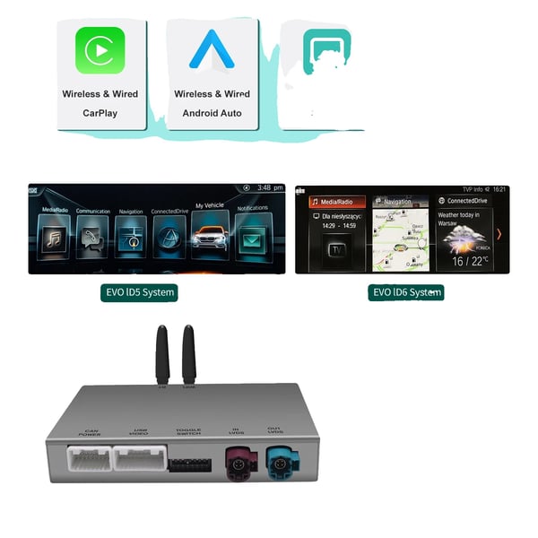 Trådløs CarPlay, Kompatibilitet med luksusbiler, Understøtter Android Mirror Link,EVO System