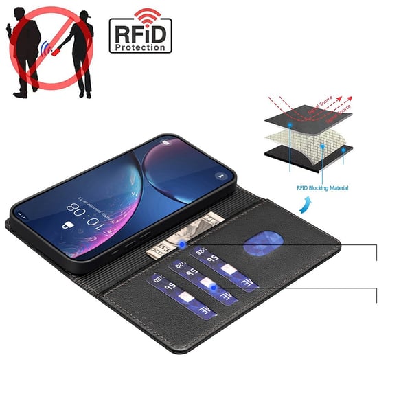 Samsung Galaxy S24 Plus Läderfodral med RFID-skydd & Kortfack!