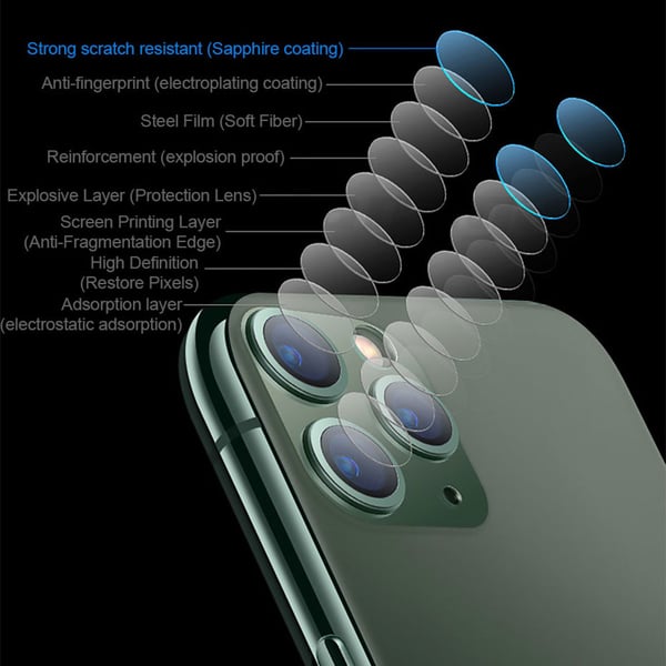 3-PACK Skärmskydd + Kameralinsskydd HD 0,3mm iPhone 7