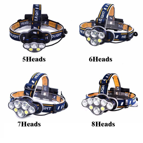 Kraftfull Praktiskt Pannlampa T6 COB LED