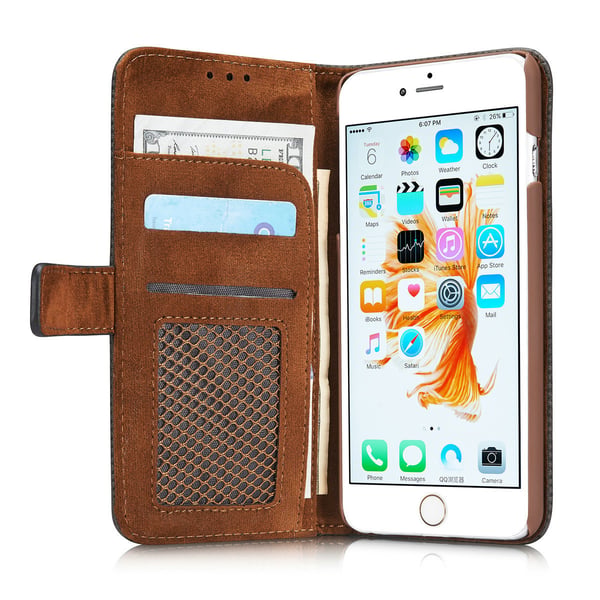 Retrofodral till iPhone 6/6S Plus