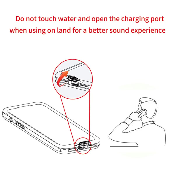 SHELLBOX Extremely Heavy-Duty Universal Fodral till iPhones (6.7")