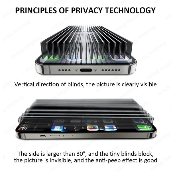 3-PACK Anti-Spy Skärmskydd HD 0,3mm iPhone 13 Mini