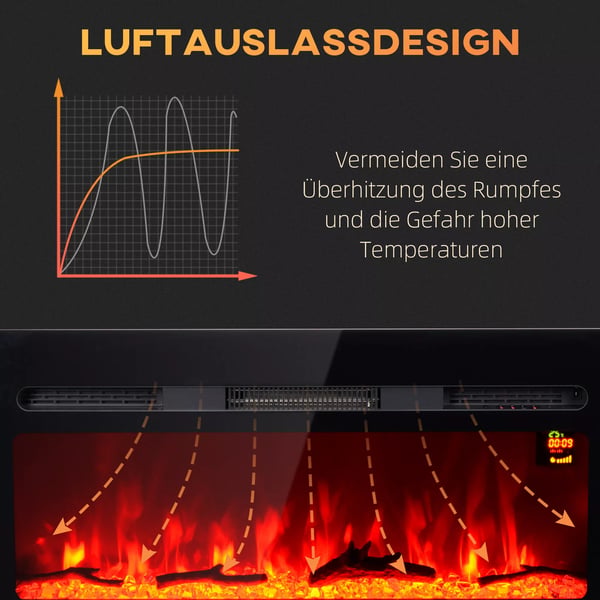 Seinätakka LED-liekillä, 1800W, 3 värin valo, 5 kirkkaustasoa, kaukosäätin, kosketusnäyttö, musta, karkaistu lasi