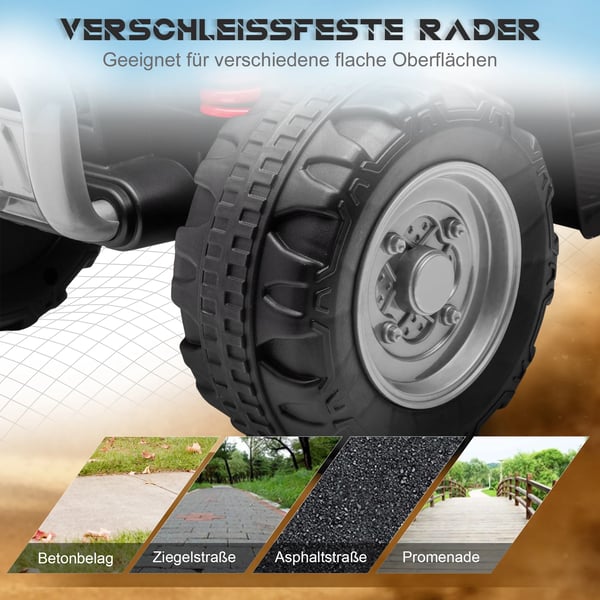 El-Quad til Børn fra 18 Måneder - Sort ATV med LED og Horn, Plastik & Metal