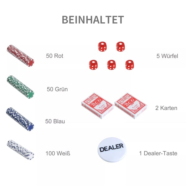 HOMCOM Poker Kuffert Sæt med 500 Chips, 2 Kortspil, 5 Terninger og Aluminiumskuffert i Grøn, Blå, Rød