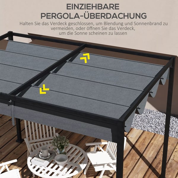 Outsunny vaihtokatto pergolalle, n. 3 x 2,5 m pergolan varjostin, UV-suojattu pergolan katto, 3 x 2,15 m pergolalle, tummanharmaa