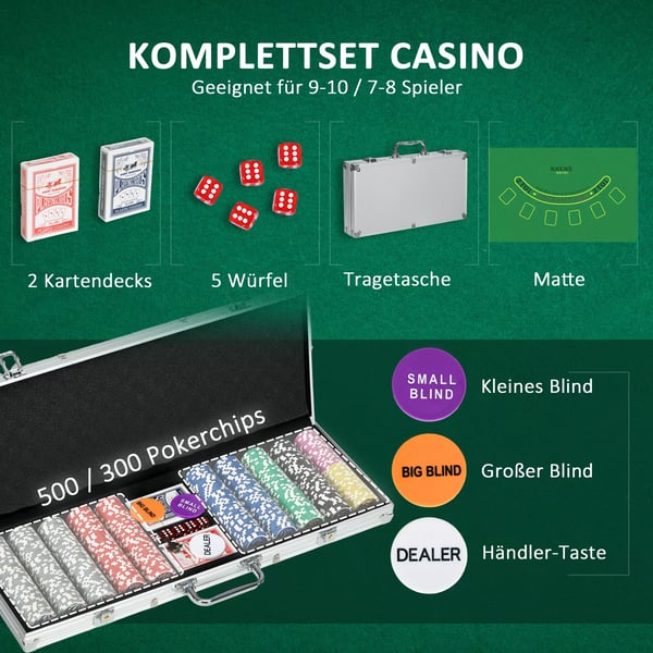 pokerikotelo setti 500 pelimerkkejä 11.5g ammatillinen pokerisarja lukko 2 korttipakkausta 5 noppaa jakaja sokea painikkeet hopea