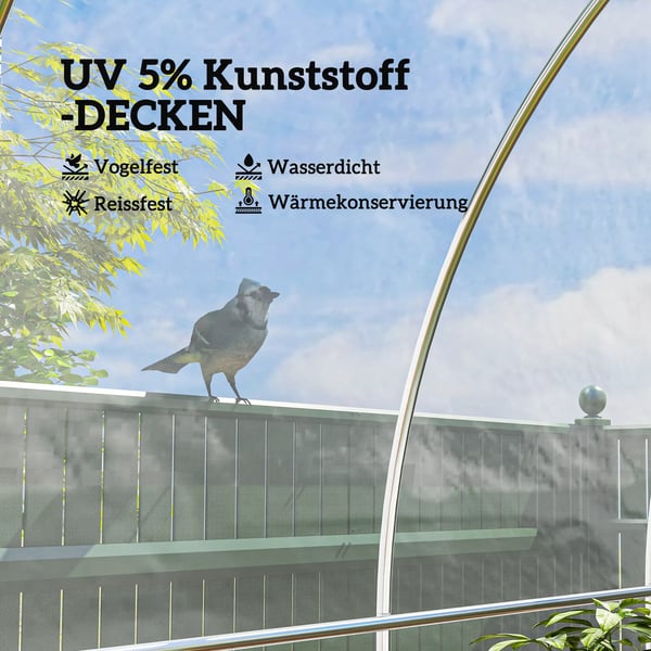 Outsunny Drivhusfolie 8x10m - Vandtæt, UV-beskyttende, Rivefast Plast, Gennemsigtig