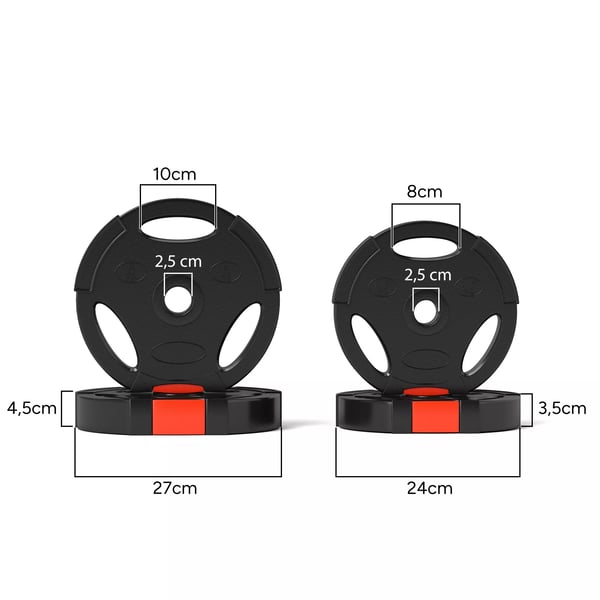 SPORTNOW 4-styk sæt vægtskiver, 2 x 2,5 kg/5 kg vægte, vægtskivesæt, vægtskiver til 2,5 cm vægtstang, Ø 25/30 mm hul, sort
