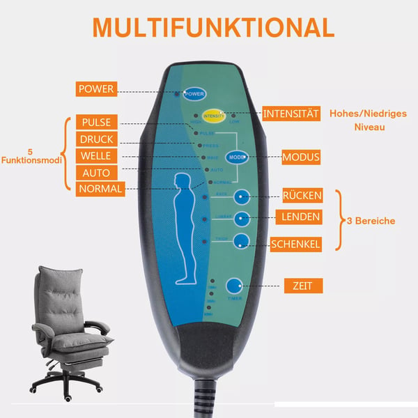 Massagestol Drejestol, Gamingstol, Kontorstol, Ergonomisk Skrivebordsstol, Højdejusterbar, Nylon, Grå, 70x62x120-130cm