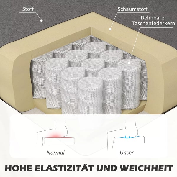 HOMCOM 2-sits soffa, mrkgr gr, polyester