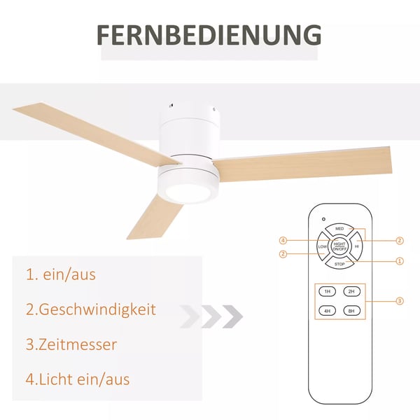HOMCOM Loftventilator med Lys og Fjernbetjening - 112 cm, Hvid Metal