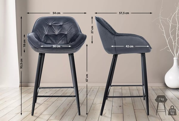 Set med 2 Gibson Mörkgrå Sammet Barstolar med Matt Svart Metallram