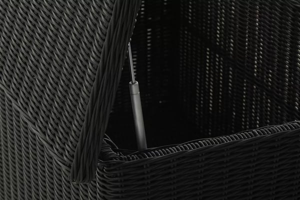Luksus Havehyndeboks XL - Sort Polyrattan med Aluminiumsstel, 586L Kapacitet