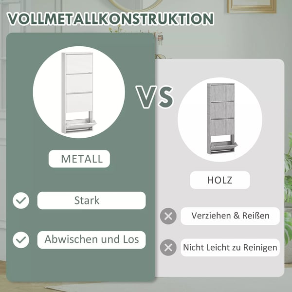 HOMCOM Metal Skoskab - 4 Klapper, Smalt, Hvid, 8 Par Sko, Vægmontering