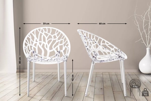 Crystal Pinottava Tuoli, 2 kpl setti, Kirkas Muovi