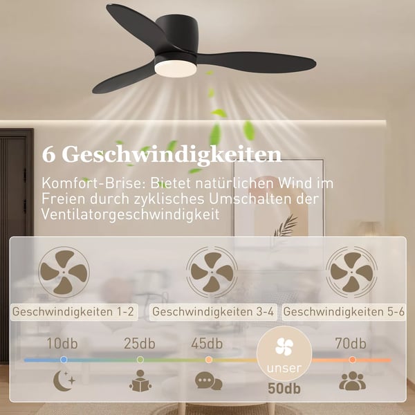 HOMCOM Loftventilator i Sort ABS med LED Lys og Fjernbetjening, 115 cm Diameter, 6 Hastigheder, Timer