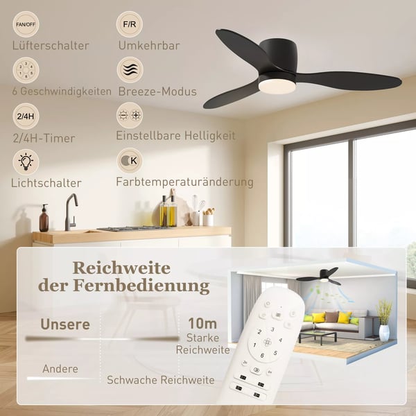 HOMCOM Loftventilator i Sort ABS med LED Lys og Fjernbetjening, 115 cm Diameter, 6 Hastigheder, Timer