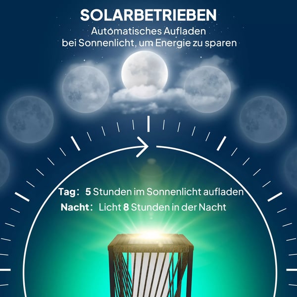 Solcellelampe PE-Rattan Grau m. Lyssensor, 25 LED IP44 Vandtæt, Havebelysning