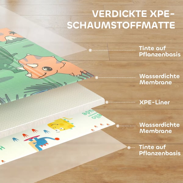 AIYAPLAY Babylegemåtte 196x176x1,5cm, Foldbar, Vendbar, XPE Skum, Flerfarvet