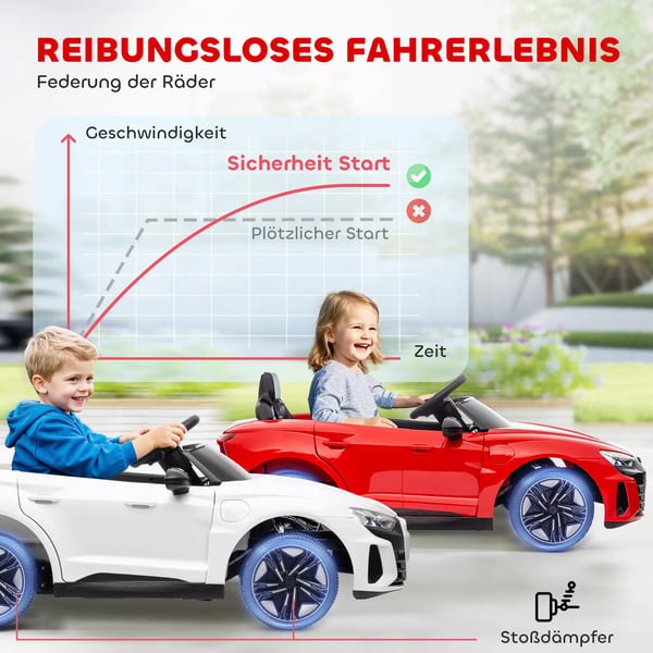 Børne Elektrisk Bil til 3-5 årige, Kinderbil med Fjernbetjening, Sikkerhedssele, Horn, Musik & Forlygter, op til 5 km/t, Rød