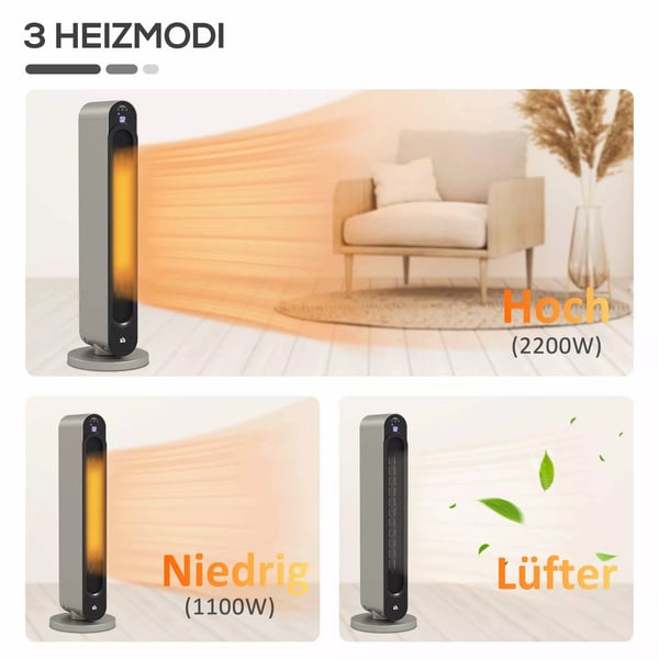 2200W Keraaminen Sähkölämmitin, LED-näyttö, 3 tilaa & 12h ajastin, hopea/muovi