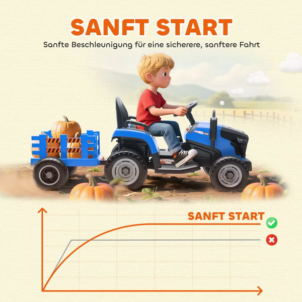 AIYAPLAY Elektrisk Børnetraktor med Trailer, Fjernbetjent, Soft-Start, Blå, 3-8 år