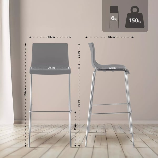 Baarijakkara Hoover, harmaa muovi, metallirunkoinen, 4 jalkaa