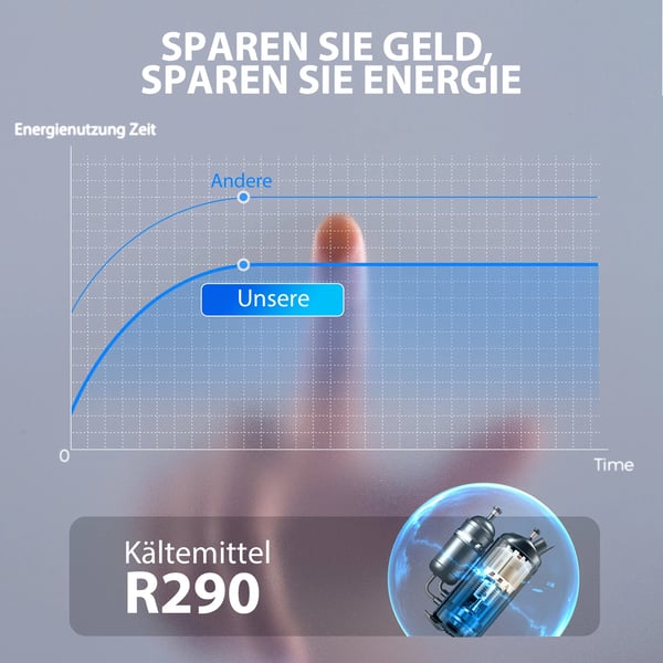 HOMCOM Affugter med 4,5L Tank, 24-timers Timer og LED-display - Plastik, Hvid