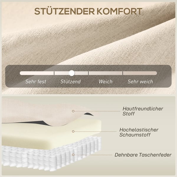2-personers sofa, tuftet ryglæn, træben, tyk polstring, hør-look, til små rum, beige