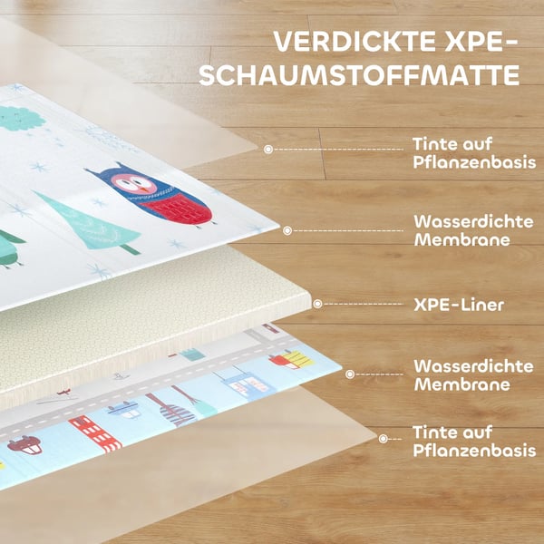 Baby Legetæppe - vendbart dyremønster, XPE skum, 1,5 cm tyk, skridsikkert, 2,86 m², flerfarvet