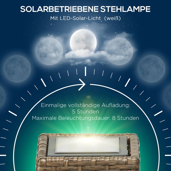 Solarlampe i Rattan-look, Sandfarvet, Vandtæt, med Lyssensor, LED Udendørslampe, Sort Stålramme, 15,5x15,5x46cm