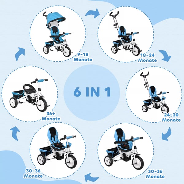 6-in-1 lasten kolmipyörä, työntökahva, aurinkokatos, 5-piste valjaat, kori, juomateline, sininen, metalli/muovi, 1-5v