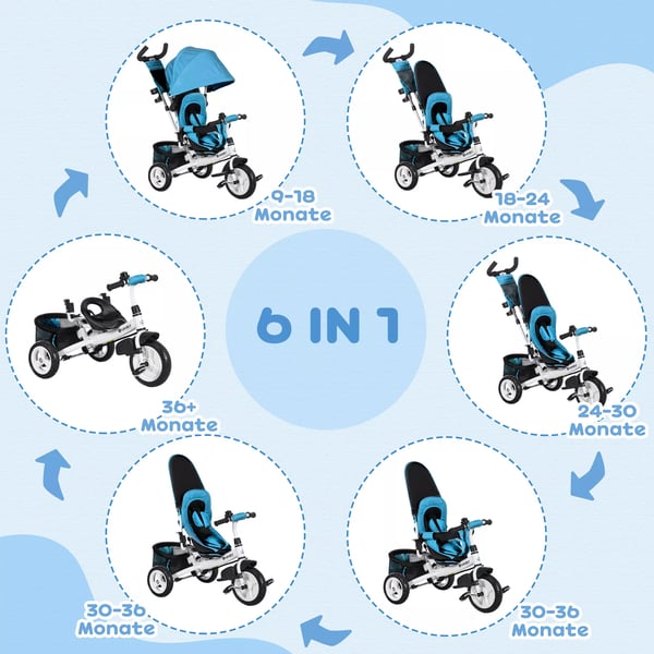 6-i-1 trehjuling med skjutstång, barncykel med avtagbart soltak, kudde och 5-punktssele, blå polyester