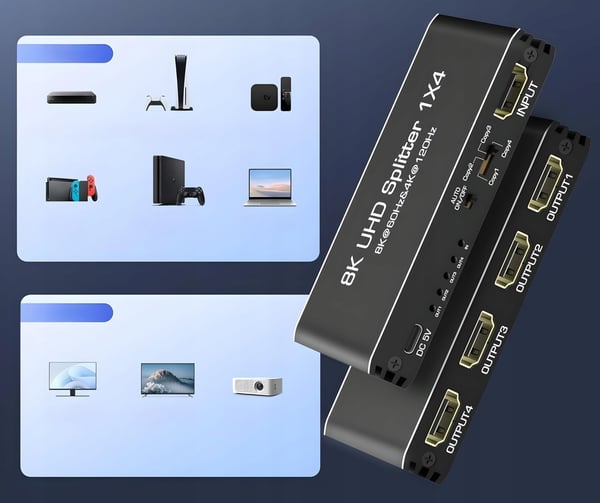 HDMI 2.1 SPLITTER 1x4 ULTRAHD HDCP 2.3 SPLITTER 8K60HZ 4K 120HZ - 4 TV