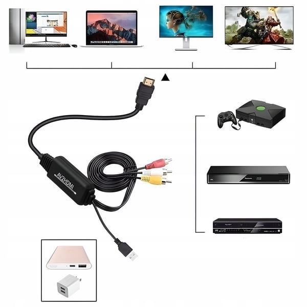 AV til HDMI-konverteradapter CINCH RCA CVBS EURO-komposit