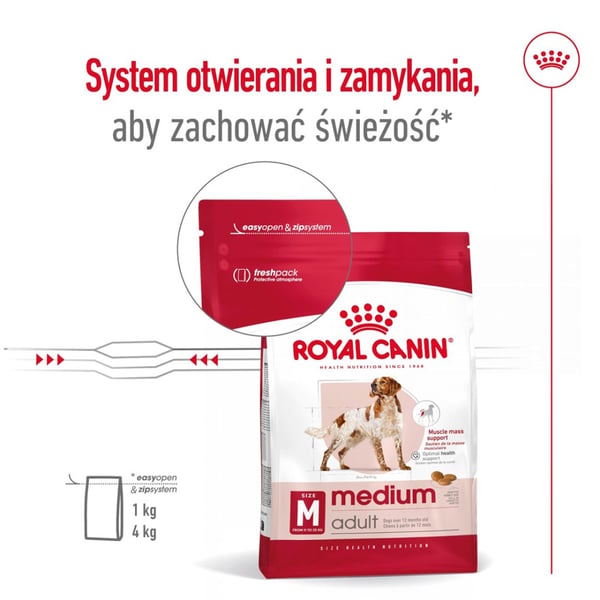 Royal canin shn medium adult bf 15kg