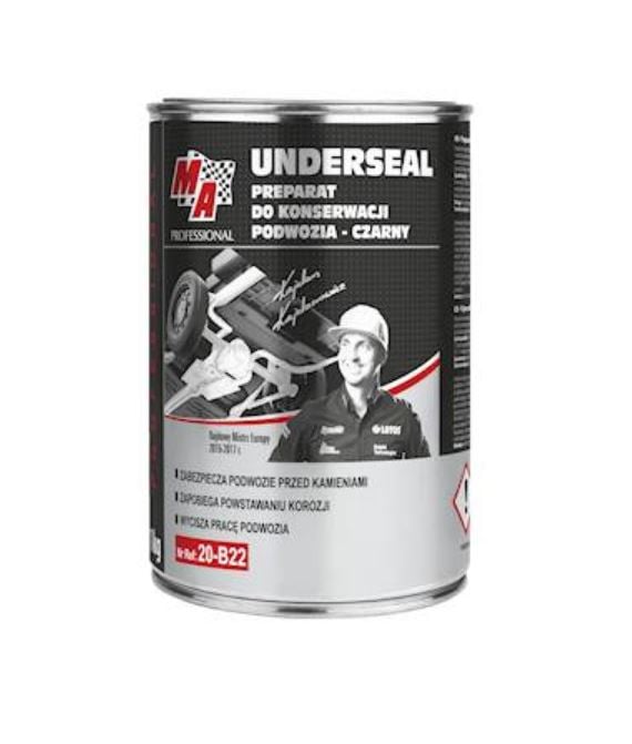 UNDERVÆRKSKLARING TIL BØRSTE 1 KG - BIS 20-B22