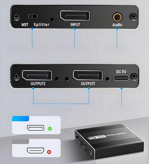 SPLITTER DISPLAYPORT 1X2 SPLITTER SPLITTER 4K 240HZ 144HZ