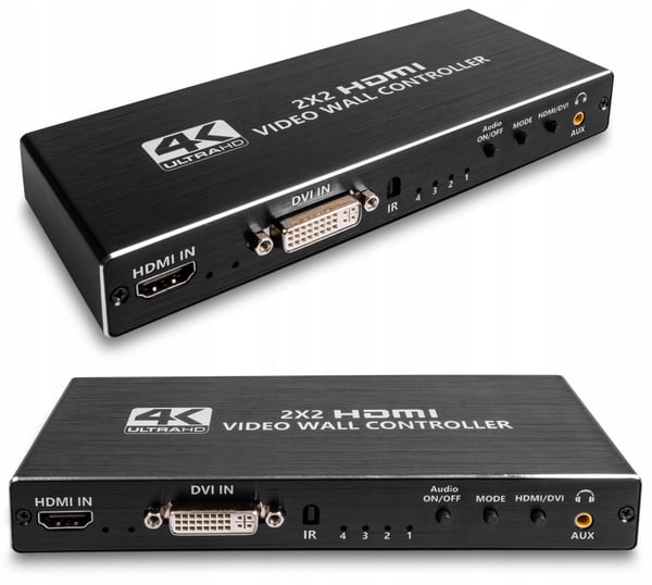 VIDEOSEITÄN OHJAIN HDMI 2X2 JAKAJA