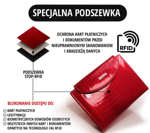 PTN KA-21-4283 Rosa/Blå Läderplånbok
