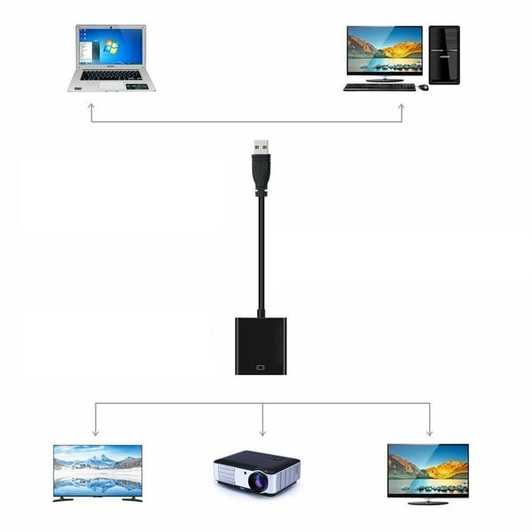 USB til HDMI-adapter Full HD-konverter
