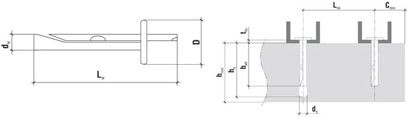 KRW-06065 metal ekspansionshammeranker