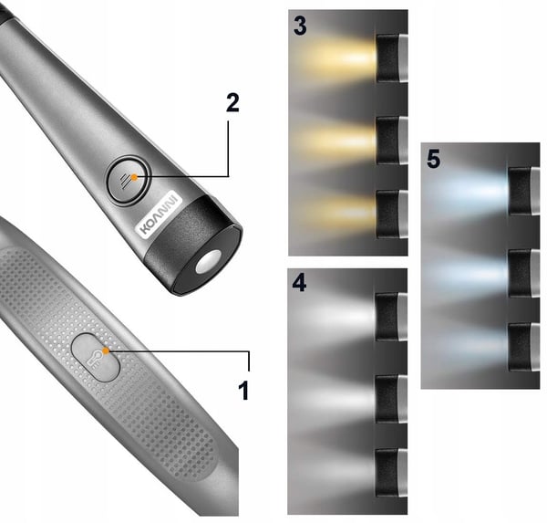 LED-læselampe for bøger, natlampe, 3 farver og 5 lysstyrker