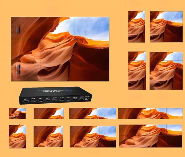 HDMI 3X3 VIDEOVÄGGSKONTROLL SPLITTER MATRIX 9 SKÄRMAR