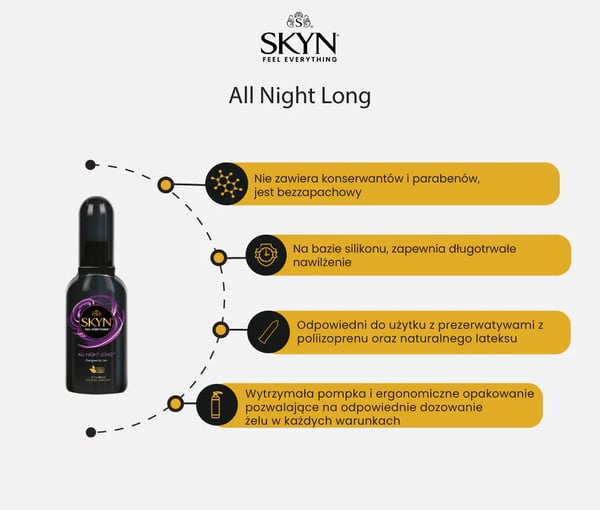 Skyn Feel Everything All Night Long silikongel 80 ml